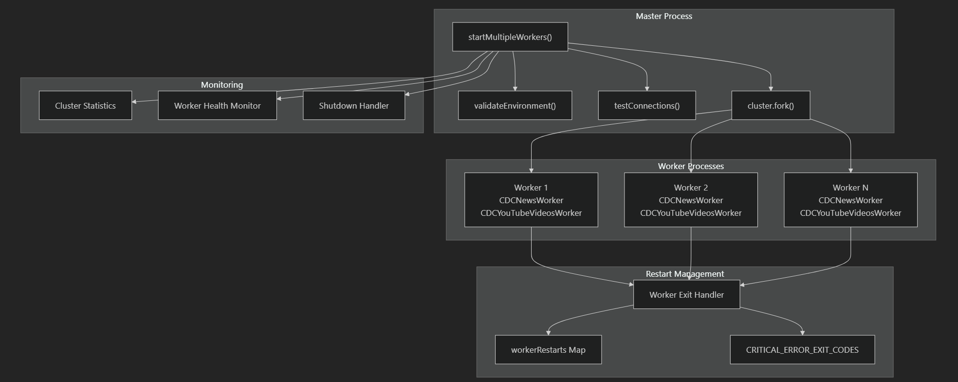 Feature screenshot